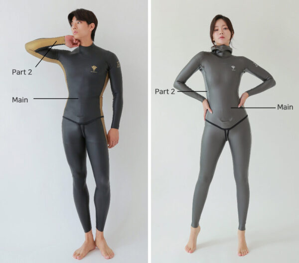 Double K New Pelo 兩件式訂製防寒衣