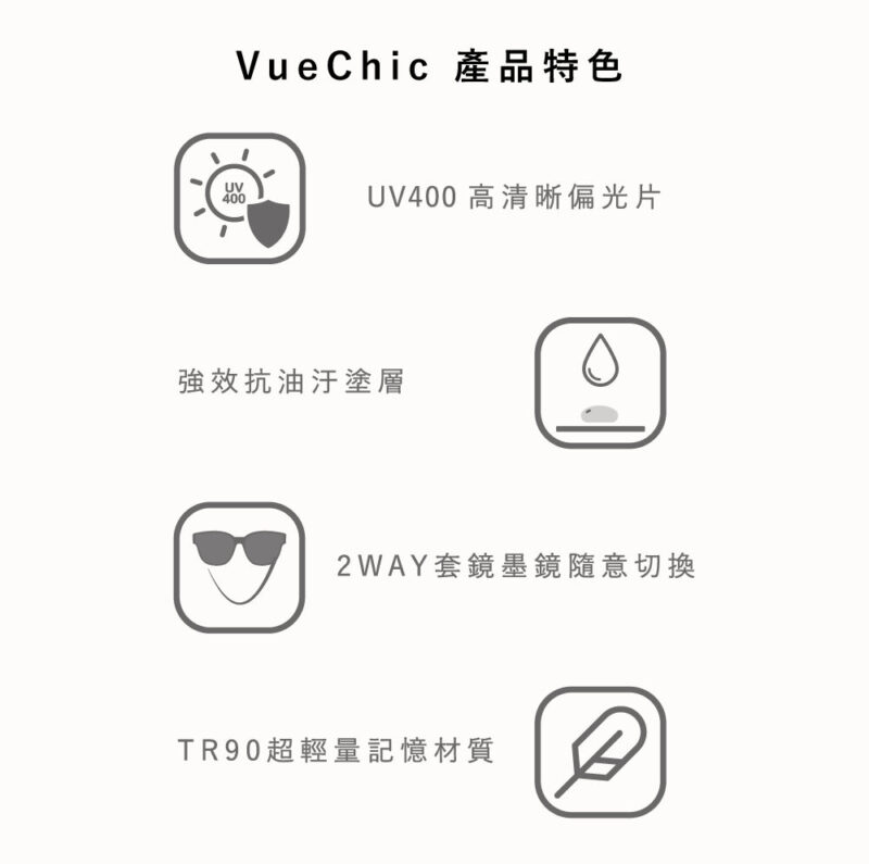 Eyeglad VueChic 套鏡