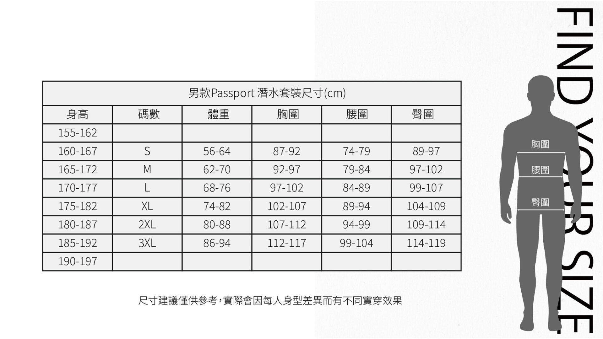 TRUDIVE passport 男款尺寸表