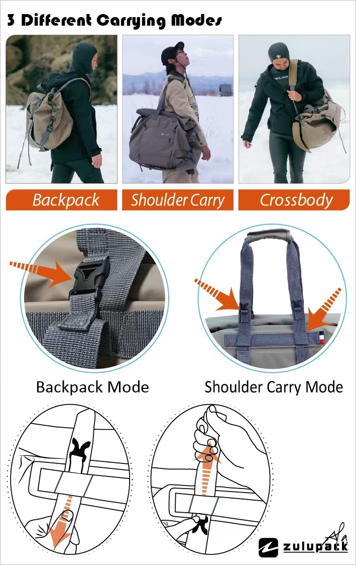 ZULUPACK × Afa 聯名防水包