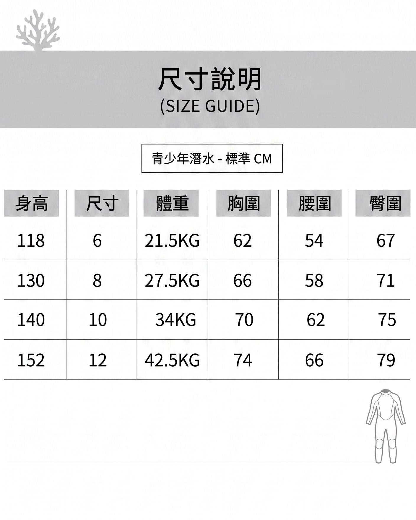TRUDIVE 兒童防寒衣尺寸表