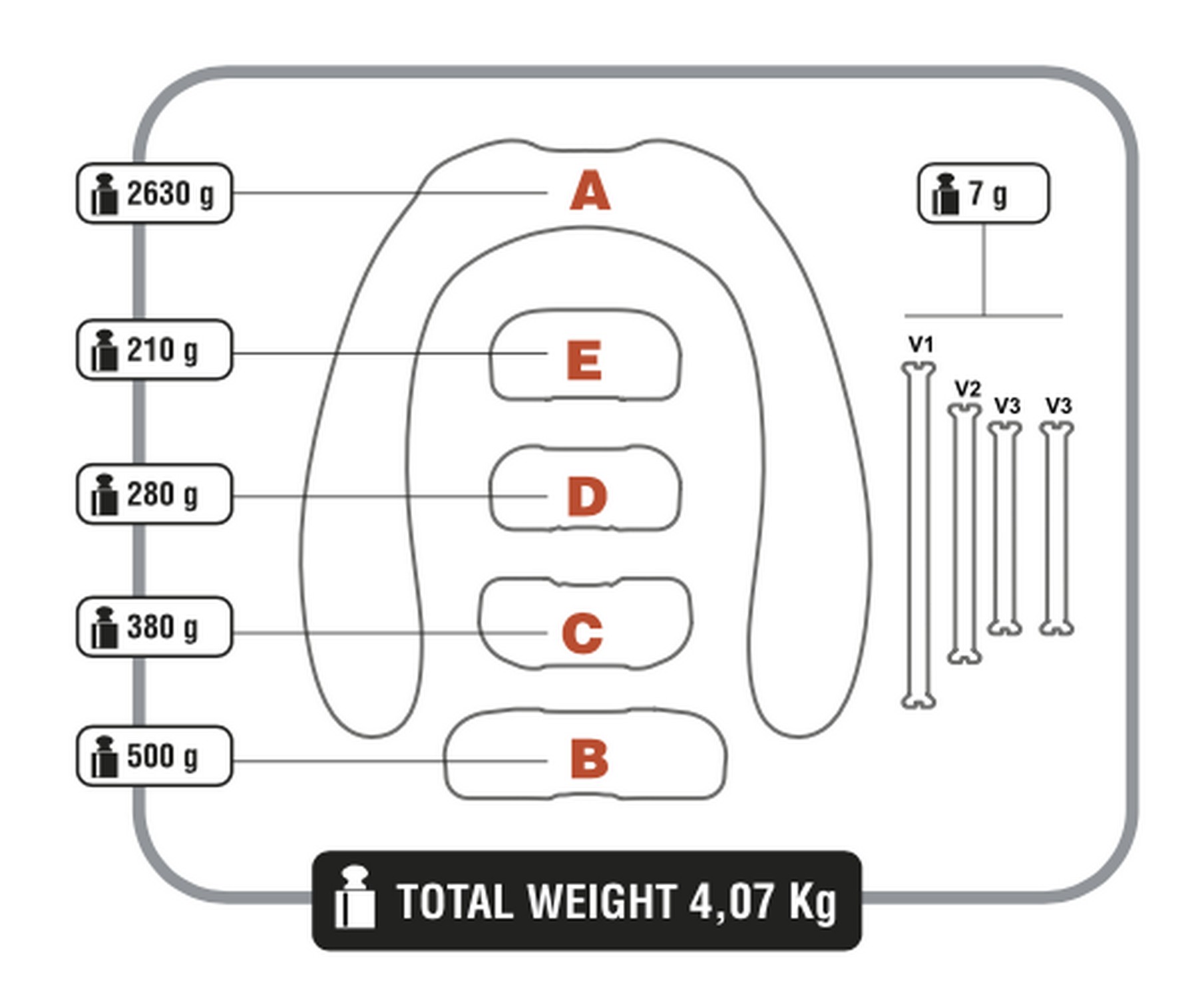 C4 Dyno – 自由潛水平潛頸鉛配重(4Kg)