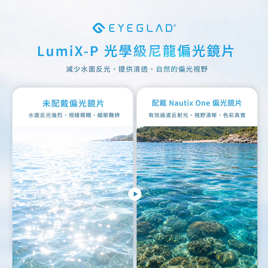 EYEGLAD Nautix one 浮水偏光墨鏡